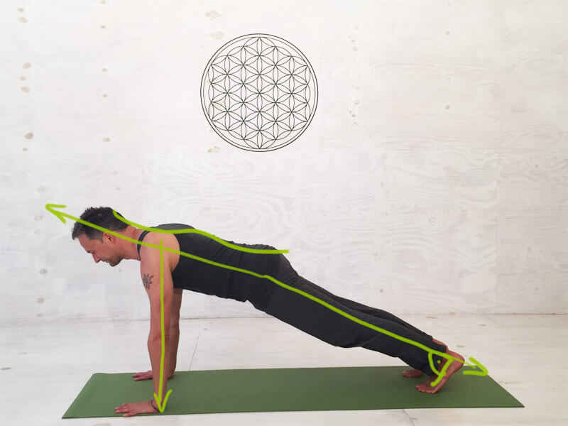 Yoga Übungen Bauchmuskeln 