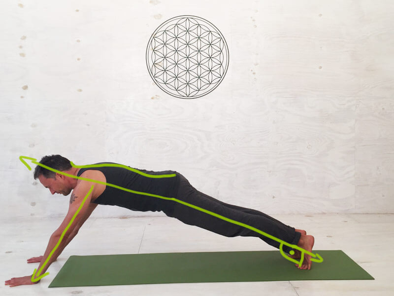 Yoga Übungen Bauchmuskeln 
