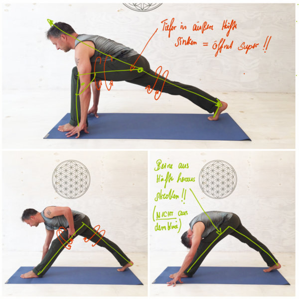 Mittlerer Spagat Anleitung | Wie man Spagat lernt – Leo Löwchen