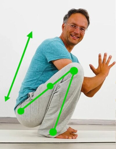 Yoga Hocke lernen Anatomie